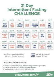 If you eat dinner on day 1, you would skip the next. Pin On Fasting