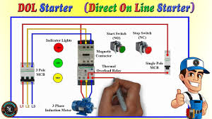 Rangkaian kontaktor magnet star delta manual. Dol Starter Connection With Indicator 3 Phase Direct On Line Starter Explain With Circuit Diagram Youtube
