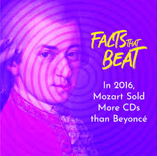 Airtime Acoustics Consulting