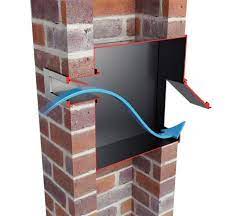 Check spelling or type a new query. Stamford Letter Box For A Brick Pier Or Pillar With Letter Plate To Front Chute And Back Box To Collect The Mail