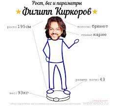 Прохор шаляпин и семен слепаков — 197 см. Parametry Filippa Kirkorova Cvet Glaz Vesy Glaza