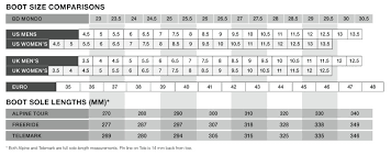 73 Timeless Alpina Cross Country Ski Boot Size Chart