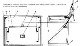 Purchase Bus and Coach Baggage Door System Producers Factory