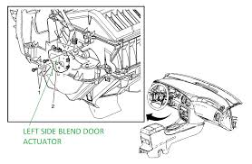 Blend Door Actuator Failure Impala Forums