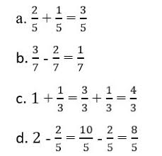 Materi Operasi Hitung Pecahan Dan Soal Latihan Matematika Kelas 5 Kurikulum 2013 Admin Sekolah