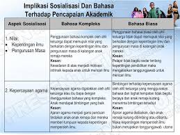 Pendidikan yang berkualiti mampu menyediakan banyak keperluan yang penting kepada para pelajar untuk belajar. Ppt Ketaksamaan Peluang Pendidikan Powerpoint Presentation Free Download Id 918497