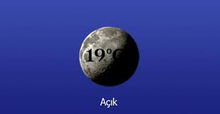 Guzelbahce Hava Durumu 7 Gunluk