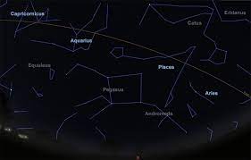 Dec 11, 2020 · namun, di dalam ilmu perbintangan, digambarkan sebagai sebuah rasi bintang centaurus, dan muncul pada astrologi bintang zodiak, sebagai sagitarius. Your Zodiac Guide The Year In Real Stars Science Abc News