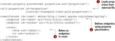Public class simpleroutebuilder extends routebuilder { @. Chapter 6 Testing With Camel Camel In Action