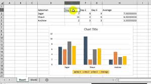 How To Change Legend Text In Microsoft Excel Youtube