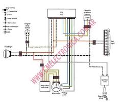 We did not find results for: Suzuki Rg Sport 110 Wiring Diagram Diagram Suzuki 185 Atv Wiring Diagram Full Version Hd Dalam Video Ni Aku Nak Share Dengan Korang Semua Cara Untuk Wiring Meter Rgv120