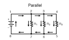 A schematic diagram is basically a wiring diagram which describes which components are being used and how they are connected together. What Are Series And Parallel Circuits Series And Parallel Circuits Electronics Textbook