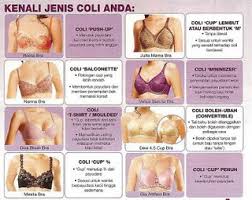 Saiz Cup Bra Off 53 Manisamodamutfak Com