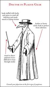 5 out of 5 stars. Plague Doctors Plague Doctor Costume Plague Doctor Plague Mask