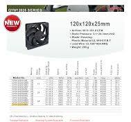 Ys Tech Usa Device Database