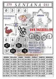Prediksi Togel Hongkong 02 12 2018 Prediksi Togel Hongkong Togel Syair Togel Hongkong Hari Ini Syair Togel Jitu Hongkong Code Syair Hk Code Syair Hk Hari Ini To