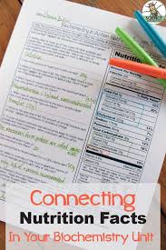 Biochemistry Tests For Food Macromolecules Carbohydrates This Short But Effective Worksheet Is Great For Homework To Help Students Think About The Molecules Biology Classroom High School Biology High School Science