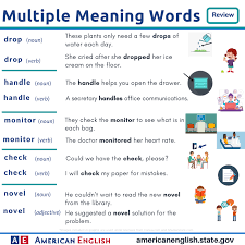 Contextual translation of disediakan into english. American English At State As English Teachers We Love Mistakes Because They Are The Best Way To Learn You Re Right The Second Use Of Novel In This Graphic Is Indeed An