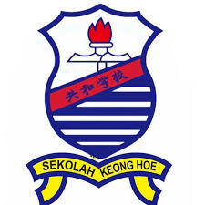 Sabah malaysia sjk(c) yick nam lion & dragon dance troupe 益南学校龙麒狮团. Pibk Sjkc Keong Hoe Pulau Pinang Home Facebook