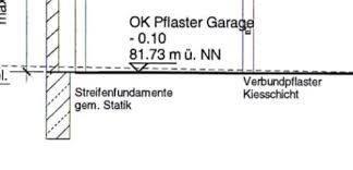 Bei dieser variante muss unbedingt eine dämmung eingebracht werden, die alleine schon mindestens 12 zentimeter ausmacht. Streifenfundament Fur Gepflasterte Garage Hausbau Allgemein Baumaschinen Bau Forum Bauforum24