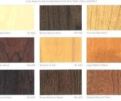 Lowe's stain colors for cabinets / cabinet ideas, lowes and stains on pinterest. Wooden Cabinets Vintage Wood Stain Colors Lowes