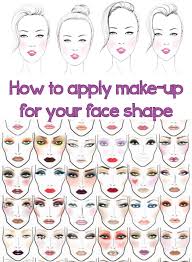 Image result for how to makeup your face
