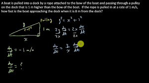 Calculus Related Rates A Boat Is Being Pulled Into A Dock Through A Pulley Youtube
