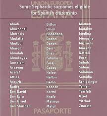 If you use the thebibliography environment, you are responsible for typing the. Sephardic Jews Line Up For Spanish Citizenship