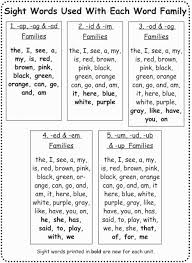 5 Sample Grade 2 Reading Comprehension 12th Grade Math Worksheets First Gra Word Family Worksheets Sight Words Kindergarten Kindergarten Subtraction Worksheets