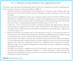 6) residents who have a permanent residence in malta may apply to undergo quarantine at an alternative address if authorised by the superintendent of public health if no unvaccinated persons will be residing at the quarantine address during the quarantine period. Duty To Plan Health Care Crisis Standards Of Care And Novel Coronavirus Sars Cov 2 National Academy Of Medicine