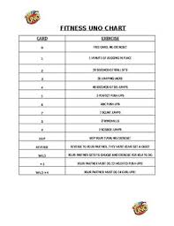 Fitness Uno Exercise Chart