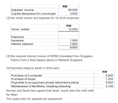 Calculating personal income tax in malaysia does not need to be a hassle especially if it's done right. 7 Norman And Sarah Who Are Married Are Both Mala Chegg Com
