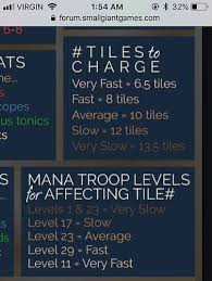 Feb 13, 2018 · empires and puzzles cheat online generator screenshot!!! Mana Troops Gameplay Help Tactics Empires Puzzles Community Forum