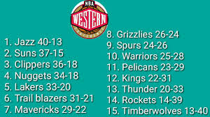 Nbastream will provide all golden state warriors 2021 game streams for preseason, season and playoffs on this very page everyday. Nba Standings As Of April 11 2021 Games Result Today Games Schedule Tomorrow Racketa Sbb Ph Win Big Sports