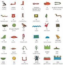Hieroglyphics Q Files Encyclopedia