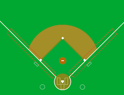 Origen e historia del softbol (softball). Foul Wikipedia La Enciclopedia Libre