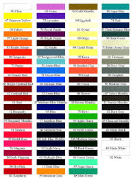 Duplicolor Paint Shop Instructions