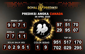 Prediksi Canada 26 April 2020 Hari Minggu Di 2020 Liverpool Canada Portugal
