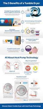 But the latest heat pump tumble dryers are very economical to run. Benefits Of A Heat Pump Tumble Dryer Infographic Beko Uk