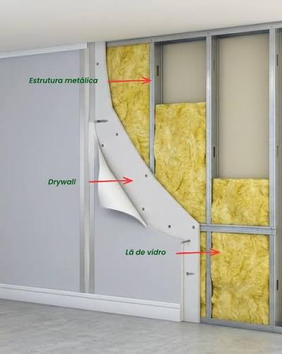 drywall bh