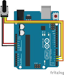 This tutorial assumes that you have successfully registered to beebotte and obtained. Using A Rotary Encoder With Arduino