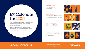 Check walmart gift card balance online. Discover Financial Services Discover Unveils Full 5 Cashback Bonus Calendar For 2021