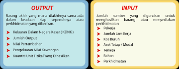Hari senin bagi sebagian orang adalah hari yang tidak menyenangkan. Jabatan Perhubungan Perusahaan Malaysia Kementerian Sumber Manusia