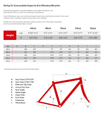A tyre size conversion calculator or tyre diameter calculator are the best ways to get the answers you are looking for. Cannondale Systemsix Size Guide Off 76 Medpharmres Com