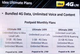 Idea 4g Plan Details Offers Double Data On All 4g Packs