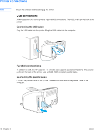 The package provides the installation files for hp laserjet 1015 (dot4) printer driver version 1.0.0.3. Hp Laserjet 1015 Driver Windows 7 Hp Color Laserjet Cm1015 Mfp Multifunction Printer Color Series Specs Cnet Watch A Video Tutorial How To Install It Manually On Windows 7 Computer Kaproodine