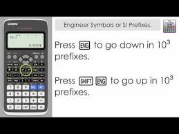 Maxresdefault Jpg 1280 720 Prefixes Scientific Calculators Graphing Calculator