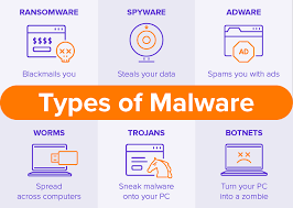 Ever since the birth of computing, people have fought the threat of malware. What Is Malware What Does It Do Malware Definition Avast