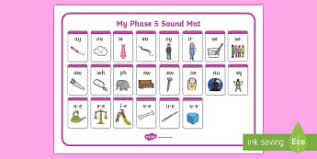 Jolly phonics is not the only way. Phase 3 Phonics Sound Mat