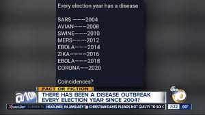 Fact Or Fiction A Major Disease Breaks Out Every Election Year
